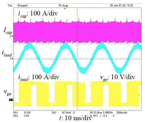 Experimental inverter output and dc bus capacitor currents